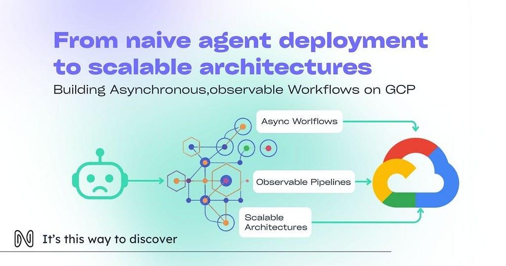 From naive agent deployment to scalable architectures: Building Asynchronous,observable Workflows…